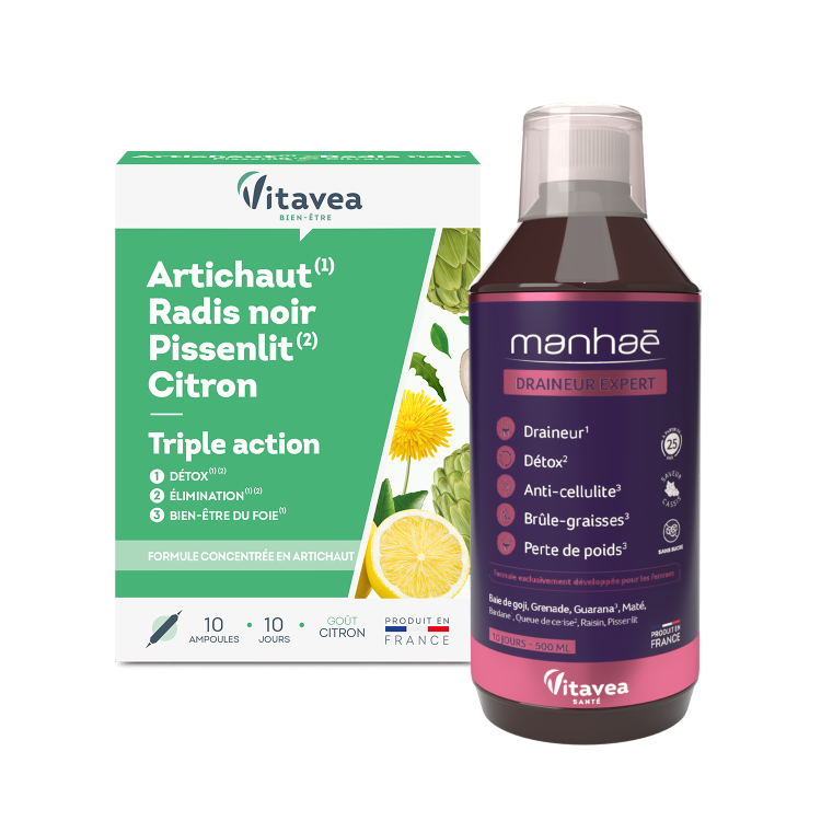 Detox limfatic & hepatobiliar Detox limfatic & hepatobiliar